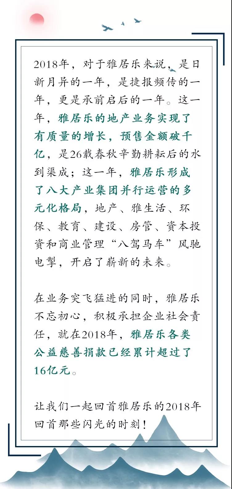 2018Z6尊龙十大新闻.jpg